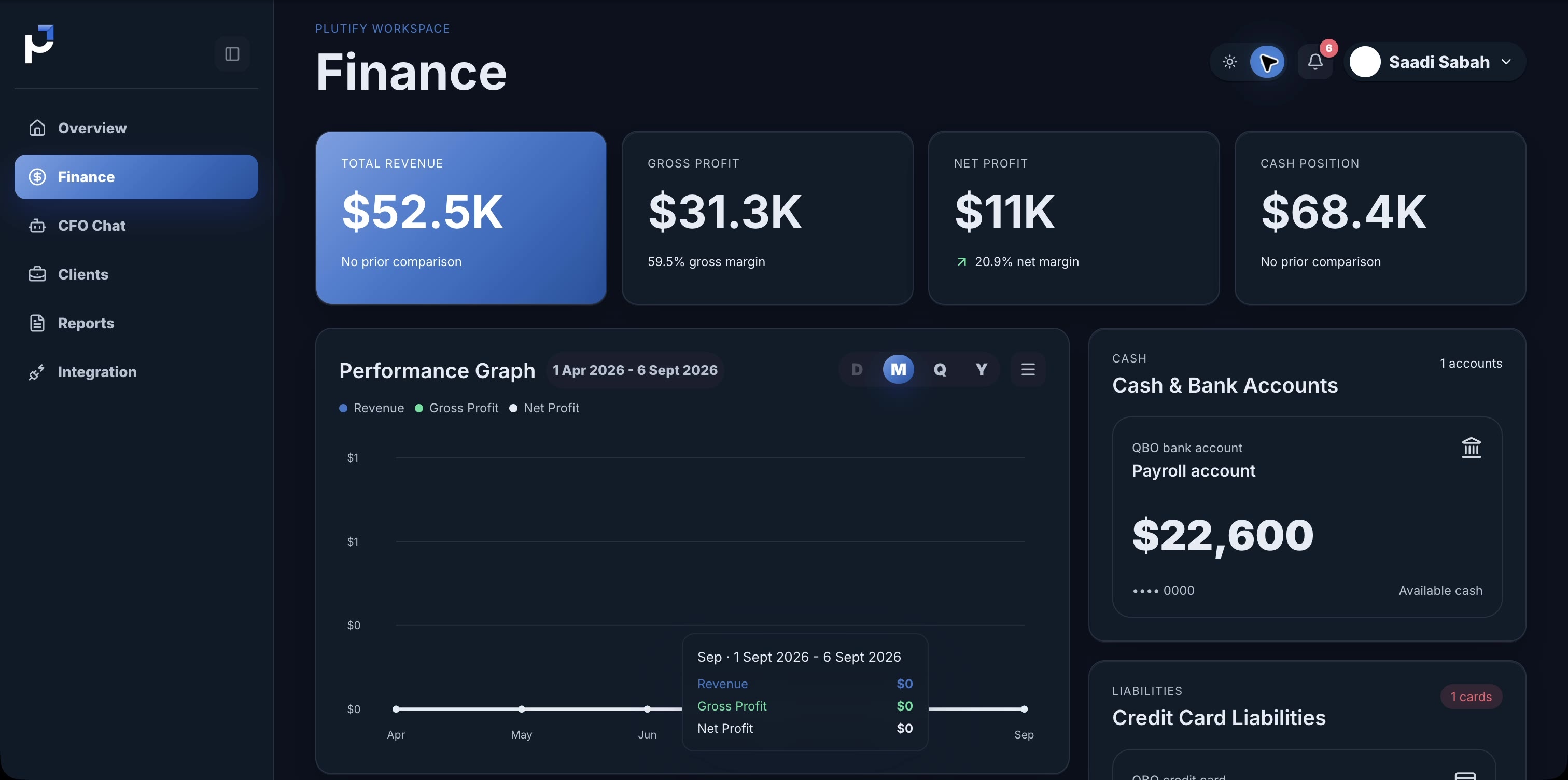 Plutify financial portal